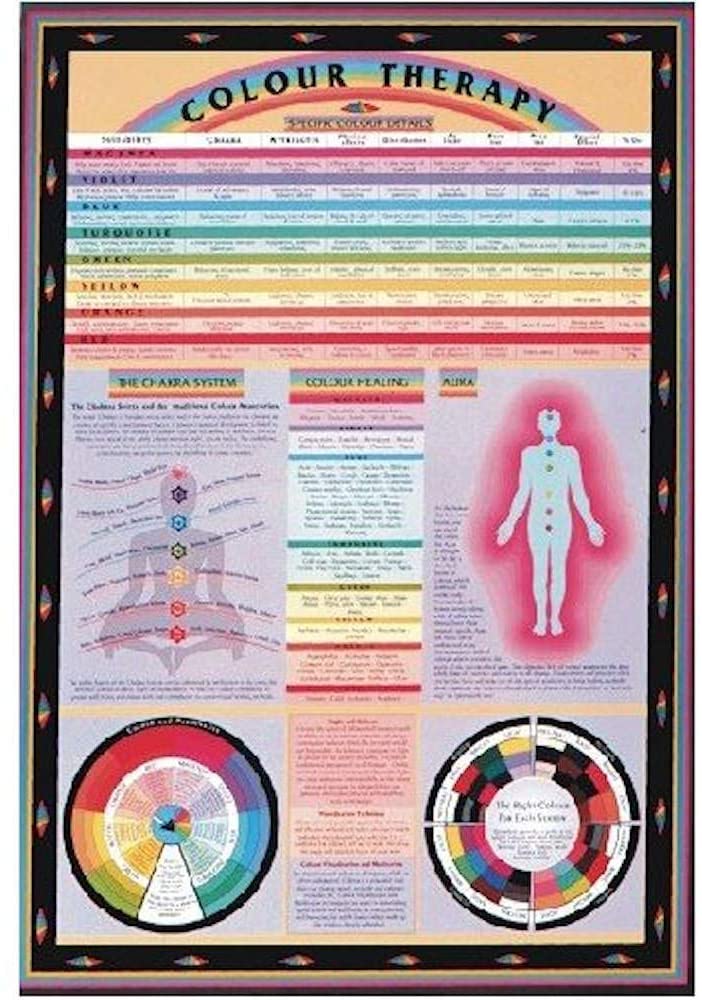 Chromotherapy Complete