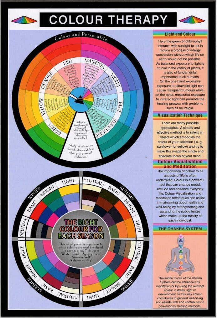 Chromotherapy Complete