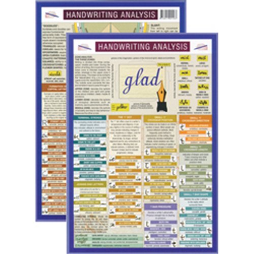 Hand Writing Analysis Mini Chart