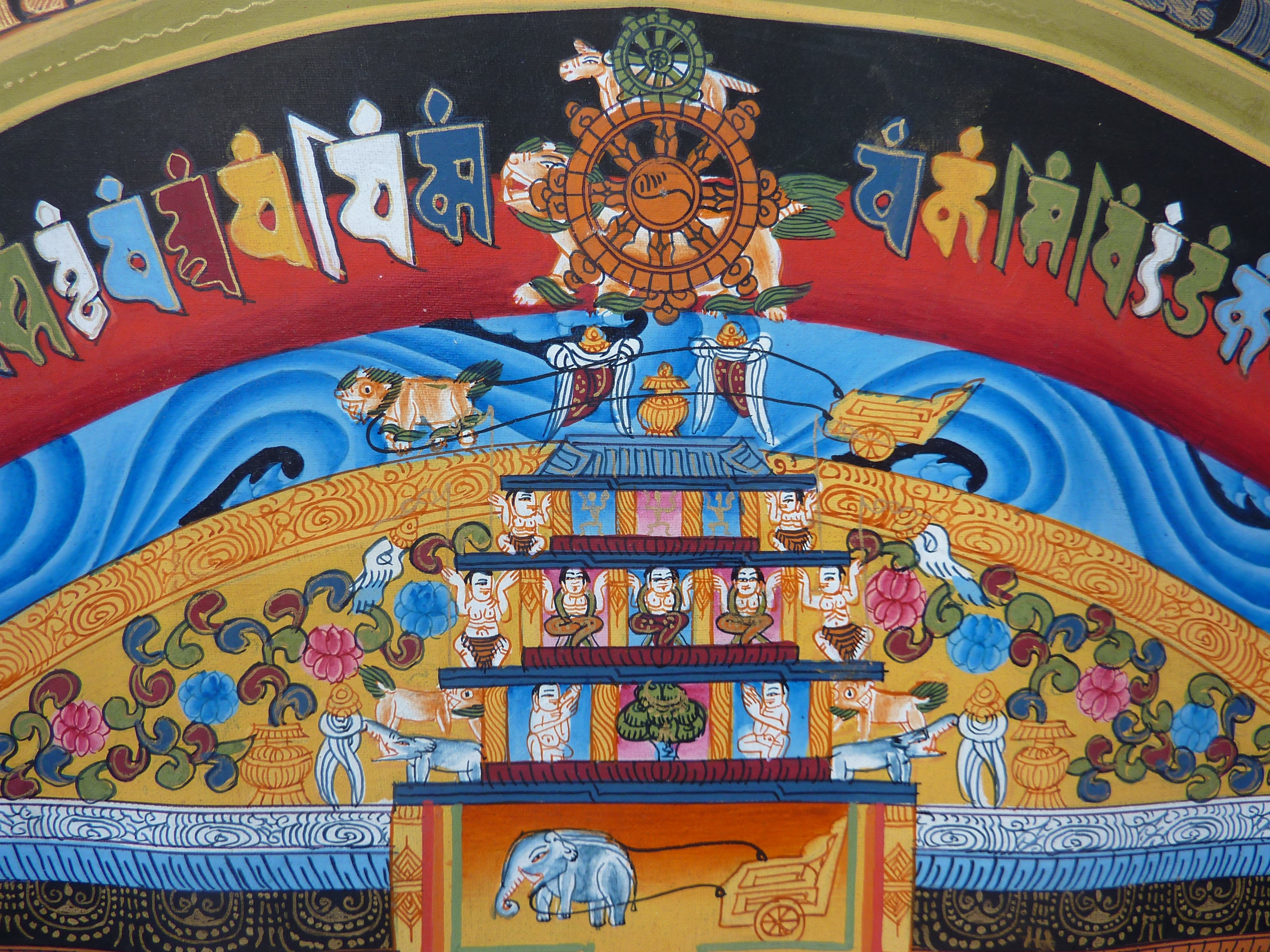 Master Level Kalachakra Mandala - Large Size