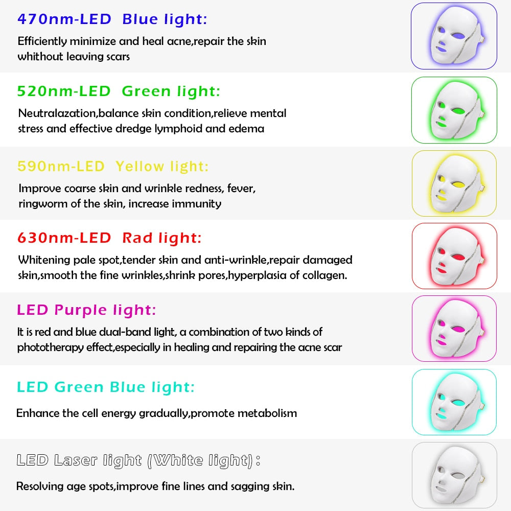 LED Facial Beauty Mask