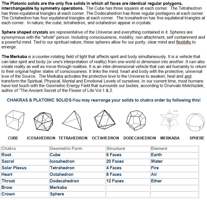 Seven Sacred Geometry Chakra Set With Box