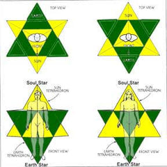 Star Tetrahedron (Merkaba) Sacred Geometry Quartz Crystal