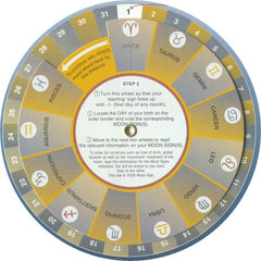 Moon Astrology Decoder