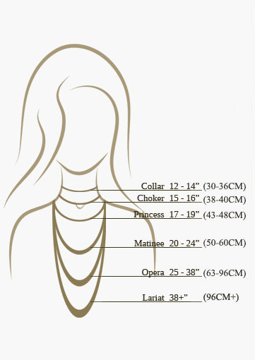 Scalar Energy Pendant