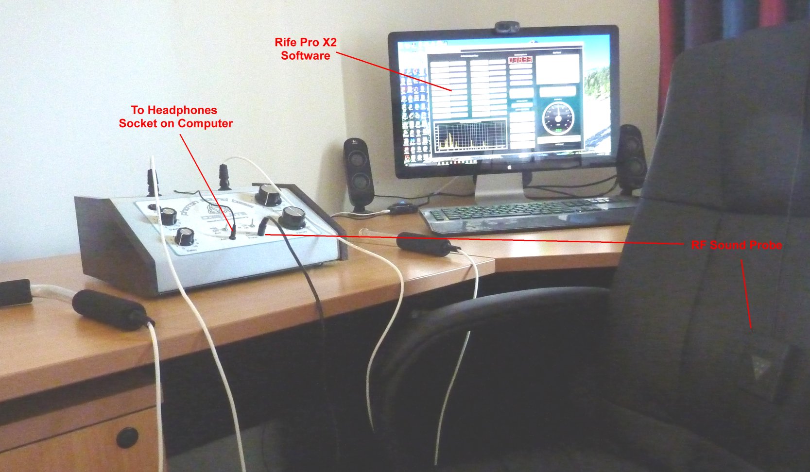 Photon Sound Beam Complete