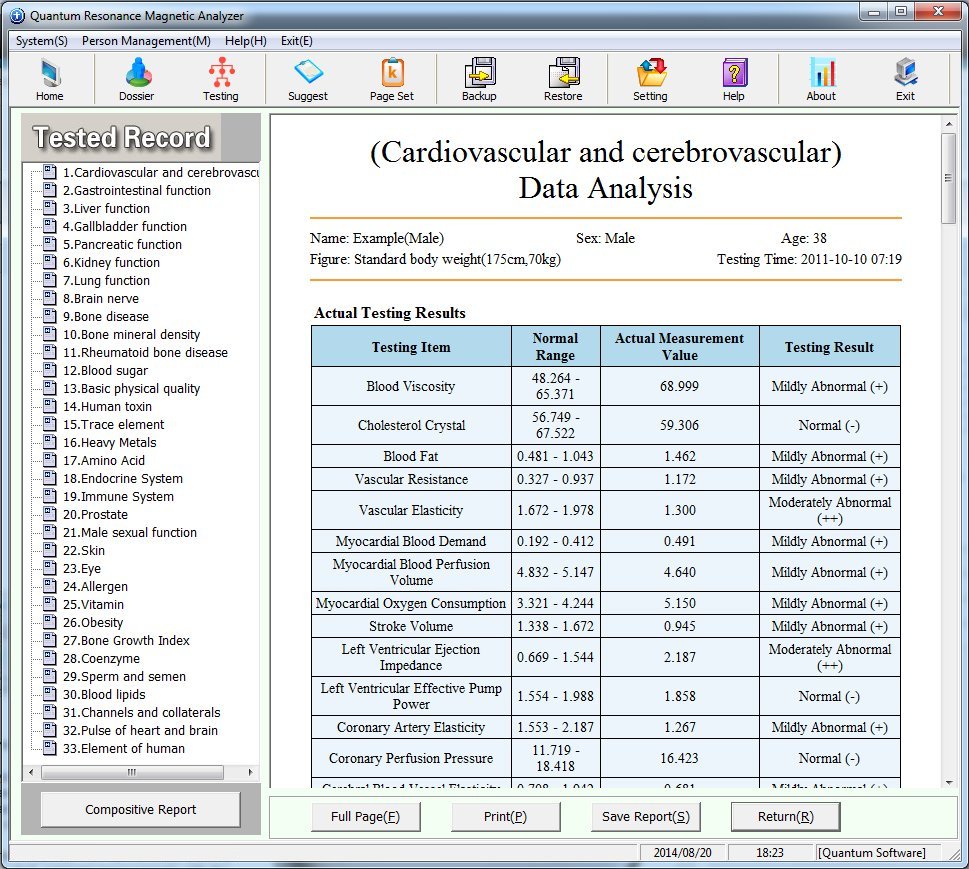 Biofeedback Health Analyzer